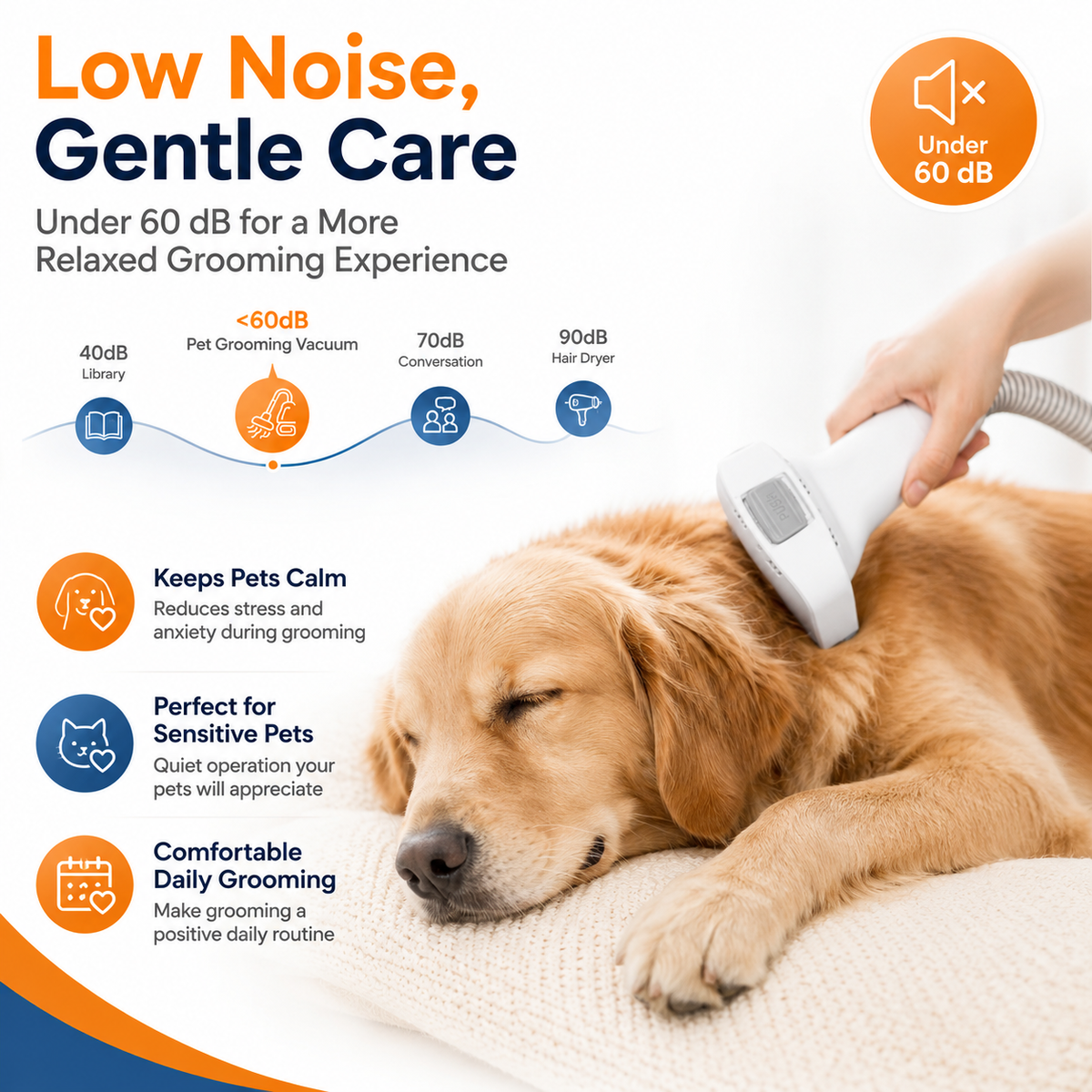 Pet Grooming Vacuum Kit for Dogs & Cats