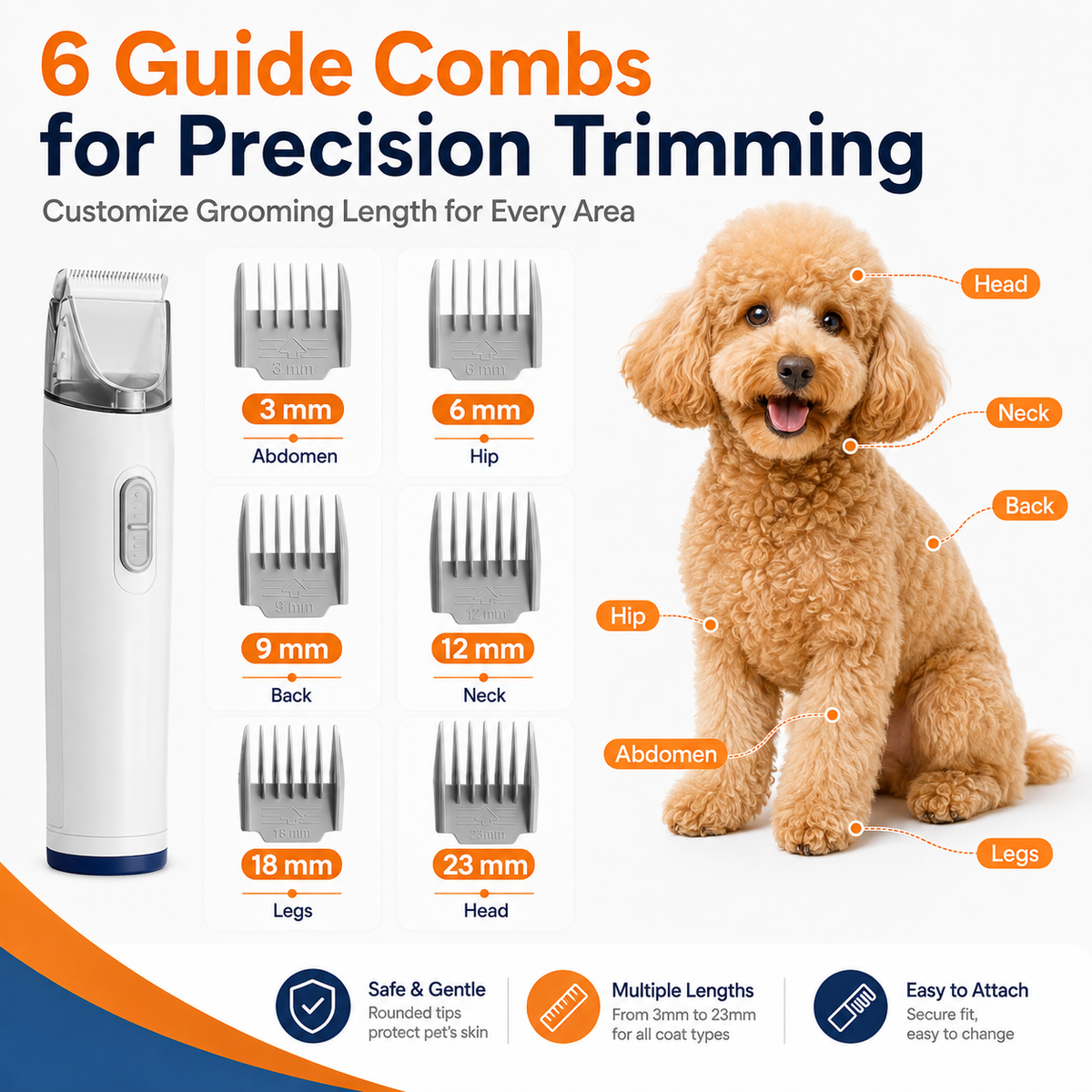 Pet Grooming Vacuum Kit for Dogs & Cats