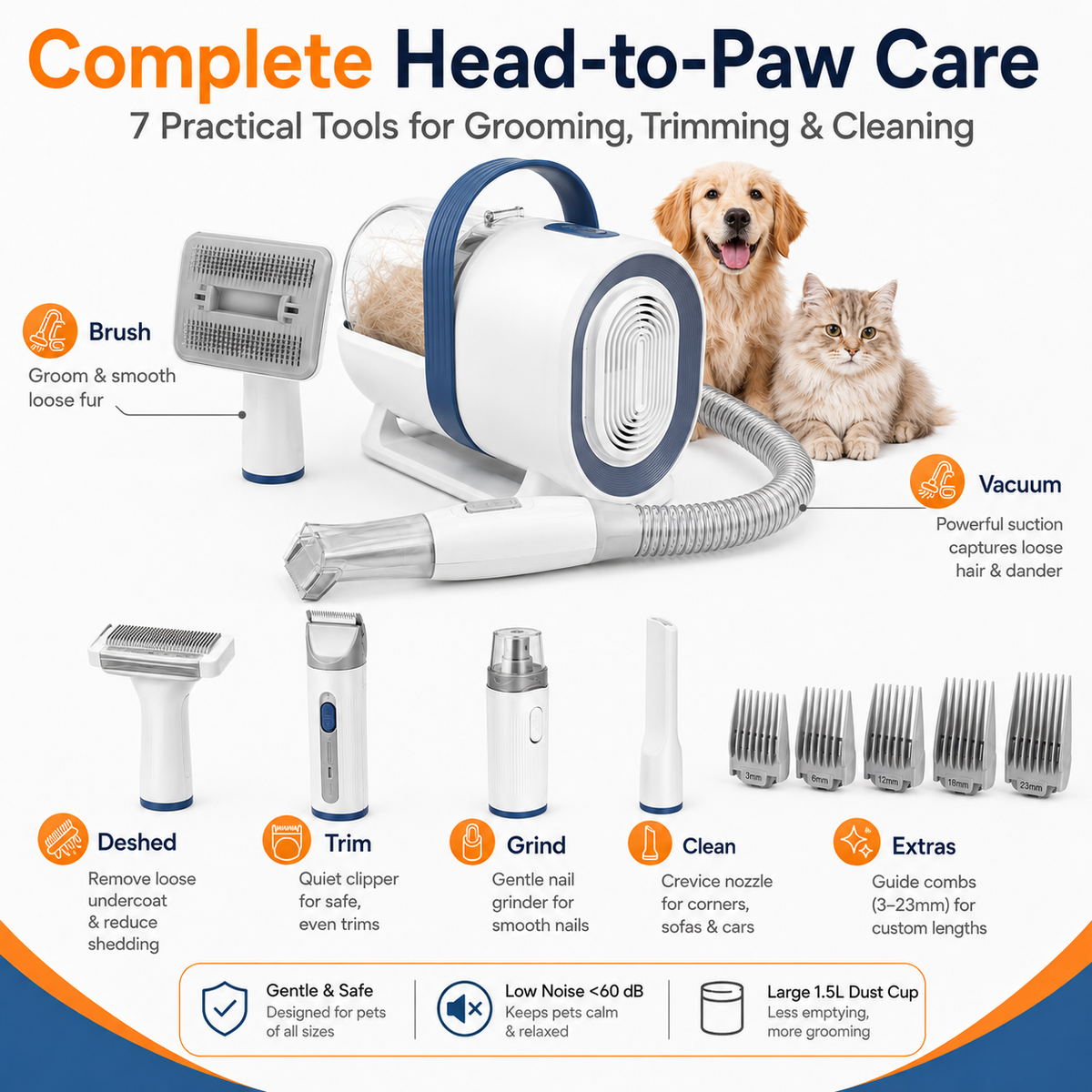 Pet Grooming Vacuum Kit for Dogs & Cats