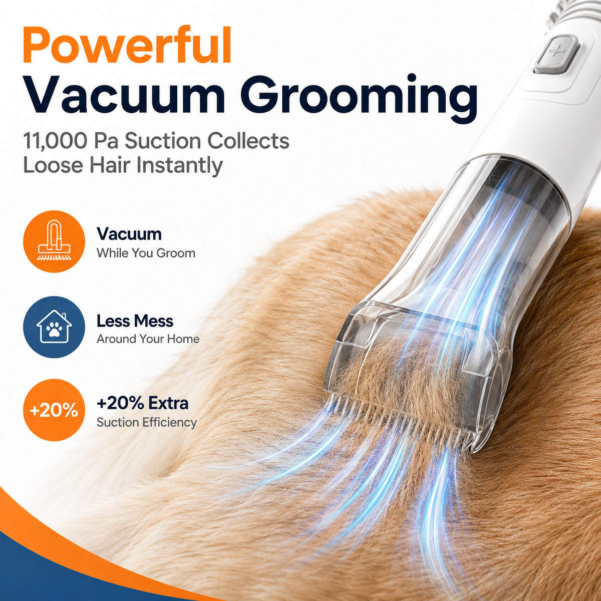 Pet Grooming Vacuum Kit for Dogs & Cats